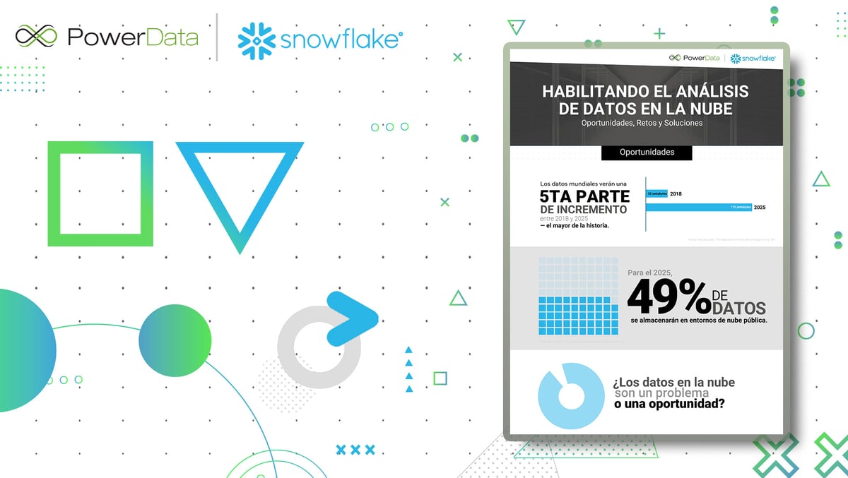 Habilitando el análisis de datos en la nube